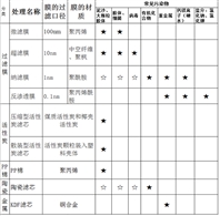 文章题图
