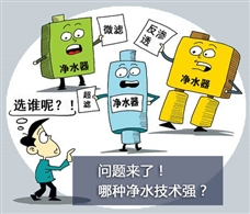 文章题图