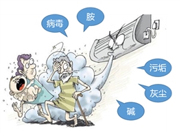 文章题图