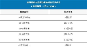 文章题图