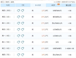 文章题图