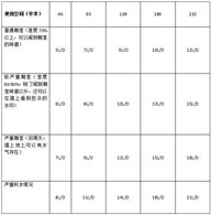 文章题图