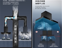 中式烹饪好搭档  成就厨房健康新生活