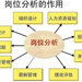 下载小图
