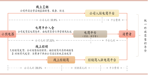 新图片.png