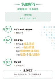 数据化5.jpg