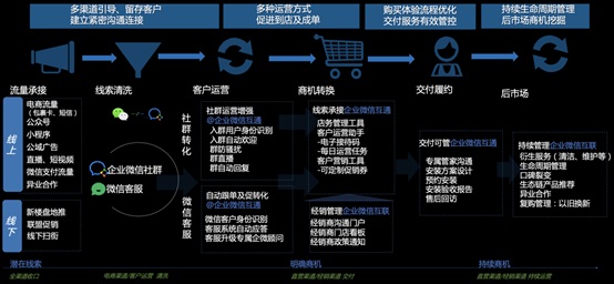 数据化6.jpg