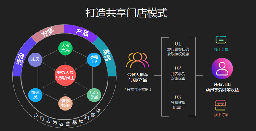 新图片(11).png