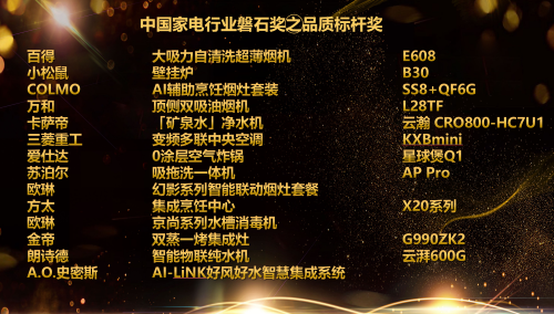品质标杆奖名单2.png
