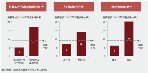 数据3.png