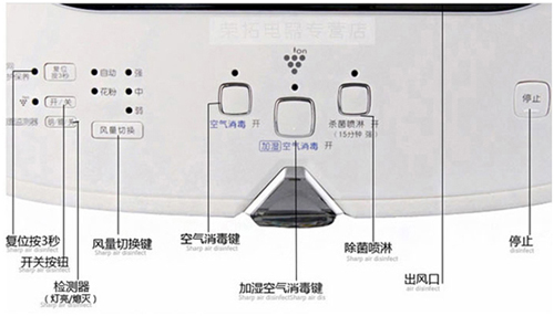 夏普空气净化器家用除甲醛消毒机 KC-W380SW-W